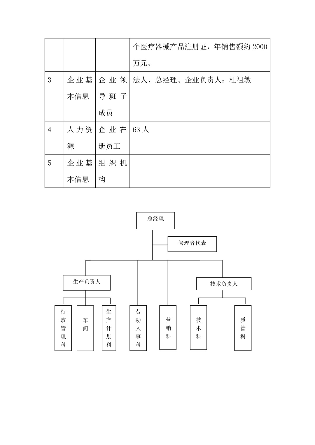 5、常熟尚齒網(wǎng)站_頁(yè)面_2-c4bfbb33-e205-4bae-a43d-4d60fe5f4299